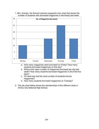 254
1. Mrs. Amodia, the School Librarian prepared a bar chart that shows the
number of students who borrowed magazines in the library last week.
a. How many magazines were borrowed on Friday? How many
students borrowed magazines on this day?
b. What is the mean number of magazines borrowed per day last
week? How many students borrowed magazines in all of the five
days?
c. On what day had the most number of students borrow
magazines?
d. How many students borrowed magazines on Tuesday?
2. The pie chart below shows the memberships of the different clubs in
Ormoc City National High School.
0
5
10
15
20
25
30
Monday Tuesday Wednesday Thursday Friday
No. of Magazines Borrowed
 