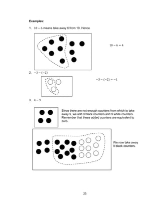 25
Examples:
1. means take away 6 from 10. Hence
2. ( )
( )
3.
Since there are not enough counters from which to take
away 9, we add 9 black counters and 9 white counters.
Remember that these added counters are equivalent to
zero.
We now take away
9 black counters.
 
