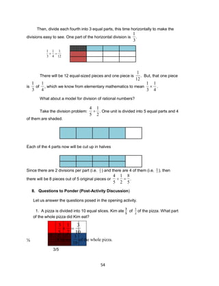 54
Then, divide each fourth into 3 equal parts, this time horizontally to make the
divisions easy to see. One part of the horizontal division is

1
3
.
There will be 12 equal-sized pieces and one piece is

1
12
. But, that one piece
is

1
3
of

1
4
, which we know from elementary mathematics to mean

1
3

1
4
.
What about a model for division of rational numbers?
Take the division problem:

4
5

1
2
. One unit is divided into 5 equal parts and 4
of them are shaded.
Each of the 4 parts now will be cut up in halves
Since there are 2 divisions per part (i.e.

1
5 ) and there are 4 of them (i.e.

4
5 ), then
there will be 8 pieces out of 5 original pieces or

4
5

1
2

8
5
.
II. Questions to Ponder (Post-Activity Discussion)
Let us answer the questions posed in the opening activity.
1. A pizza is divided into 10 equal slices. Kim ate of of the pizza. What part
of the whole pizza did Kim eat?
1⁄2
3/5
// // //

1
3

1
4

1
12

3
5

1
2

3
10
Kim ate

3
10
of the whole pizza.
 
