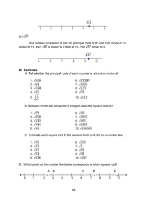 68
(c) √
This number is between 9 and 10, principal roots of 81 and 100. Since 87 is
closer to 81, then √ is closer to 9 than to 10. Plot √ closer to 9.
III. Exercises
A. Tell whether the principal roots of each number is rational or irrational.
1. √ 6. √
2. √ 7. √
3. √ 8. √
4. √ 9. √
5. √ 10. √
B. Between which two consecutive integers does the square root lie?
1. √ 6. √
2. √ 7. √
3. √ 8. √
4. √ 9. √
5. √ 10. √
C. Estimate each square root to the nearest tenth and plot on a number line.
1. √ 6. √
2. √ 7. √
3. √ 8. √
4. √ 9. √
5. √ 10. √
D. Which point on the number line below corresponds to which square root?
A B C D E
0 1 2 3 4 5 6 7 8 9 10
 