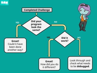 Mastering Pair Programming: Collaborative Coding with micro:bit Dice ...