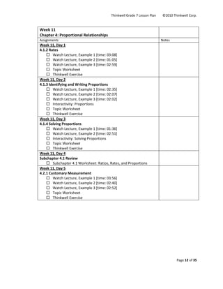 Thinkwell Grade 7 Lesson Plan        ©2010 Thinkwell Corp. 
Page 12 of 35 
 
 
Week 11 
Chapter 4: Proportional Relationships 
 
Assignments  Notes 
Week 11, Day 1 
4.1.2 Rates 
Watch Lecture, Example 1 [time: 03:08] 
Watch Lecture, Example 2 [time: 01:05] 
Watch Lecture, Example 3 [time: 02:59] 
Topic Worksheet 
Thinkwell Exercise 
 
Week 11, Day 2 
4.1.3 Identifying and Writing Proportions 
Watch Lecture, Example 1 [time: 02:35] 
Watch Lecture, Example 2 [time: 02:07] 
Watch Lecture, Example 3 [time: 02:02] 
Interactivity: Proportions 
Topic Worksheet 
Thinkwell Exercise 
 
Week 11, Day 3 
4.1.4 Solving Proportions 
Watch Lecture, Example 1 [time: 01:36] 
Watch Lecture, Example 2 [time: 02:51] 
Interactivity: Solving Proportions 
Topic Worksheet 
Thinkwell Exercise 
 
Week 11, Day 4 
Subchapter 4.1 Review 
Subchapter 4.1 Worksheet: Ratios, Rates, and Proportions 
 
Week 11, Day 5 
4.2.1 Customary Measurement 
Watch Lecture, Example 1 [time: 03:56] 
Watch Lecture, Example 2 [time: 02:40] 
Watch Lecture, Example 3 [time: 02:52] 
Topic Worksheet 
Thinkwell Exercise 
 
 
 