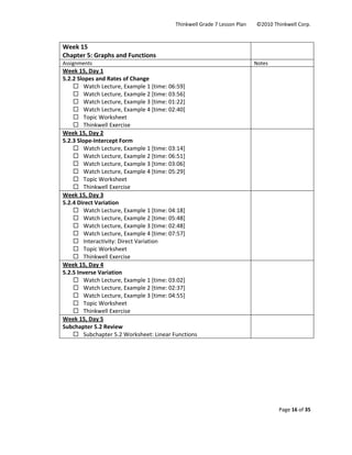 Thinkwell Grade 7 Lesson Plan        ©2010 Thinkwell Corp. 
Page 16 of 35 
 
 
Week 15 
Chapter 5: Graphs and Functions 
 
Assignments  Notes 
Week 15, Day 1 
5.2.2 Slopes and Rates of Change 
Watch Lecture, Example 1 [time: 06:59] 
Watch Lecture, Example 2 [time: 03:56] 
Watch Lecture, Example 3 [time: 01:22] 
Watch Lecture, Example 4 [time: 02:40]  
Topic Worksheet 
Thinkwell Exercise 
 
Week 15, Day 2 
5.2.3 Slope‐Intercept Form 
Watch Lecture, Example 1 [time: 03:14] 
Watch Lecture, Example 2 [time: 06:51] 
Watch Lecture, Example 3 [time: 03:06] 
Watch Lecture, Example 4 [time: 05:29]  
Topic Worksheet 
Thinkwell Exercise 
 
Week 15, Day 3 
5.2.4 Direct Variation 
Watch Lecture, Example 1 [time: 04:18] 
Watch Lecture, Example 2 [time: 05:48] 
Watch Lecture, Example 3 [time: 02:48] 
Watch Lecture, Example 4 [time: 07:57] 
Interactivity: Direct Variation  
Topic Worksheet 
Thinkwell Exercise 
 
Week 15, Day 4 
5.2.5 Inverse Variation 
Watch Lecture, Example 1 [time: 03:02] 
Watch Lecture, Example 2 [time: 02:37] 
Watch Lecture, Example 3 [time: 04:55] 
Topic Worksheet 
Thinkwell Exercise 
 
Week 15, Day 5 
Subchapter 5.2 Review 
Subchapter 5.2 Worksheet: Linear Functions 
 
 
 