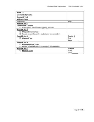 Thinkwell Grade 7 Lesson Plan        ©2010 Thinkwell Corp. 
Page 19 of 35 
 
 
Week 18 
Chapter 6: Percents 
Chapter 6 Test 
Midterm Exam 
 
Assignments  Notes 
Week 18, Day 1 
Subchapter 6.2 Review 
Subchapter 6.2 Worksheet: Applying Percents 
 
Week 18, Day 2 
Chapter 6 Practice Test 
Review Answer Key and re‐study topics where needed 
 
Week 18, Day 3 
Chapter 6 Test 
Chapter 6  
Test 
Score:_______ 
Week 18, Day 4 
Practice Midterm Exam 
Review Answer Key and re‐study topics where needed 
 
Week 18, Day 5 
Midterm Exam 
Midterm 
Exam 
Score:_______ 
 
 