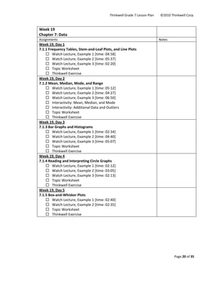 Thinkwell Grade 7 Lesson Plan        ©2010 Thinkwell Corp. 
Page 20 of 35 
 
 
Week 19 
Chapter 7: Data 
 
Assignments  Notes 
Week 19, Day 1 
7.1.1 Frequency Tables, Stem‐and‐Leaf Plots, and Line Plots 
Watch Lecture, Example 1 [time: 04:58] 
Watch Lecture, Example 2 [time: 05:37] 
Watch Lecture, Example 3 [time: 02:20] 
Topic Worksheet 
Thinkwell Exercise 
 
Week 19, Day 2 
7.1.2 Mean, Median, Mode, and Range 
Watch Lecture, Example 1 [time: 05:12] 
Watch Lecture, Example 2 [time: 04:27] 
Watch Lecture, Example 3 [time: 06:50] 
Interactivity: Mean, Median, and Mode 
Interactivity: Additional Data and Outliers 
Topic Worksheet 
Thinkwell Exercise 
 
Week 19, Day 3 
7.1.3 Bar Graphs and Histograms 
Watch Lecture, Example 1 [time: 02:34] 
Watch Lecture, Example 2 [time: 04:40] 
Watch Lecture, Example 3 [time: 05:07] 
Topic Worksheet 
Thinkwell Exercise 
 
Week 19, Day 4 
7.1.4 Reading and Interpreting Circle Graphs 
Watch Lecture, Example 1 [time: 02:12] 
Watch Lecture, Example 2 [time: 03:05] 
Watch Lecture, Example 3 [time: 02:13] 
Topic Worksheet 
Thinkwell Exercise 
 
Week 19, Day 5 
7.1.5 Box‐and‐Whisker Plots 
Watch Lecture, Example 1 [time: 02:40] 
Watch Lecture, Example 2 [time: 02:35] 
Topic Worksheet 
Thinkwell Exercise 
 
 
 