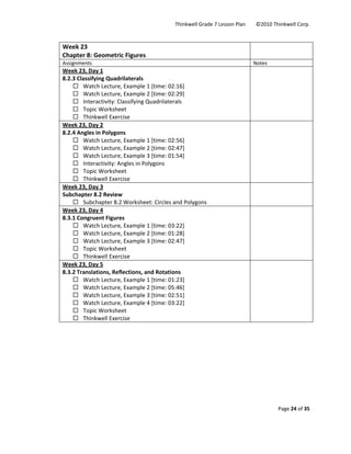 Thinkwell Grade 7 Lesson Plan        ©2010 Thinkwell Corp. 
Page 24 of 35 
 
 
Week 23 
Chapter 8: Geometric Figures 
 
Assignments  Notes 
Week 23, Day 1 
8.2.3 Classifying Quadrilaterals 
Watch Lecture, Example 1 [time: 02:16] 
Watch Lecture, Example 2 [time: 02:29] 
Interactivity: Classifying Quadrilaterals 
Topic Worksheet 
Thinkwell Exercise 
 
Week 23, Day 2 
8.2.4 Angles in Polygons 
Watch Lecture, Example 1 [time: 02:56] 
Watch Lecture, Example 2 [time: 02:47] 
Watch Lecture, Example 3 [time: 01:54] 
Interactivity: Angles in Polygons 
Topic Worksheet 
Thinkwell Exercise 
 
Week 23, Day 3 
Subchapter 8.2 Review 
Subchapter 8.2 Worksheet: Circles and Polygons 
 
Week 23, Day 4 
8.3.1 Congruent Figures 
Watch Lecture, Example 1 [time: 03:22] 
Watch Lecture, Example 2 [time: 01:28] 
Watch Lecture, Example 3 [time: 02:47] 
Topic Worksheet 
Thinkwell Exercise 
 
Week 23, Day 5 
8.3.2 Translations, Reflections, and Rotations 
Watch Lecture, Example 1 [time: 01:23] 
Watch Lecture, Example 2 [time: 05:46] 
Watch Lecture, Example 3 [time: 02:51] 
Watch Lecture, Example 4 [time: 03:22] 
Topic Worksheet 
Thinkwell Exercise 
 
 
 