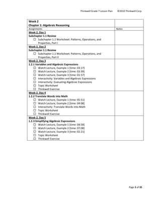 Thinkwell Grade 7 Lesson Plan        ©2010 Thinkwell Corp. 
Page 3 of 35 
 
 
Week 2 
Chapter 1: Algebraic Reasoning 
 
Assignments  Notes 
Week 2, Day 1 
Subchapter 1.1 Review 
Subchapter 1.1 Worksheet: Patterns, Operations, and 
Properties, Part I 
 
Week 2, Day 2 
Subchapter 1.1 Review 
Subchapter 1.1 Worksheet: Patterns, Operations, and 
Properties, Part II 
 
Week 2, Day 3 
1.2.1 Variables and Algebraic Expressions  
Watch Lecture, Example 1 [time: 03:17] 
Watch Lecture, Example 2 [time: 03:39] 
Watch Lecture, Example 3 [time: 01:57] 
Interactivity: Variables and Algebraic Expressions 
Interactivity: Evaluating Algebraic Expressions 
Topic Worksheet 
Thinkwell Exercise 
 
Week 2, Day 4 
1.2.2 Translate Words into Math  
Watch Lecture, Example 1 [time: 05:51] 
Watch Lecture, Example 2 [time: 04:08] 
Interactivity: Translate Words into Math 
Topic Worksheet 
Thinkwell Exercise 
 
Week 2, Day 5 
1.2.3 Simplifying Algebraic Expressions  
Watch Lecture, Example 1 [time: 04:58] 
Watch Lecture, Example 2 [time: 07:08] 
Watch Lecture, Example 3 [time: 02:21] 
Topic Worksheet 
Thinkwell Exercise 
 
 
 
