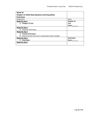 Thinkwell Grade 7 Lesson Plan        ©2010 Thinkwell Corp. 
Page 35 of 35 
 
 
Week 34 
Chapter 12: Multi‐Step Equations and Inequalities 
Final Exam 
 
Assignments  Notes 
Week 34, Day 1 
Chapter 12 Test 
Chapter 12  
Test 
Score:_______ 
Week 34, Day 2 
Study for Final Exam 
 
Week 34, Day 3 
Practice Final Exam 
Review Answer Key and re‐study topics where needed 
 
Week 34, Day 4 
Final Exam 
Final Exam 
Score:_______ 
Week 34, Day 5 
 
 
 
 