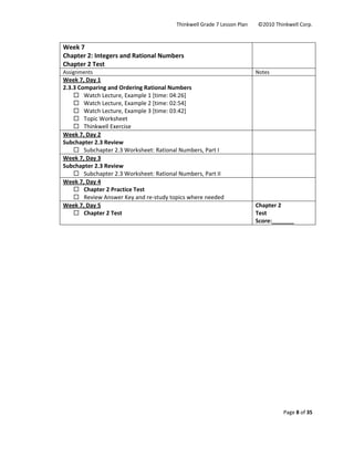 Thinkwell Grade 7 Lesson Plan        ©2010 Thinkwell Corp. 
Page 8 of 35 
 
 
Week 7 
Chapter 2: Integers and Rational Numbers 
Chapter 2 Test 
 
Assignments  Notes 
Week 7, Day 1 
2.3.3 Comparing and Ordering Rational Numbers  
Watch Lecture, Example 1 [time: 04:26] 
Watch Lecture, Example 2 [time: 02:54] 
Watch Lecture, Example 3 [time: 03:42] 
Topic Worksheet 
Thinkwell Exercise 
 
Week 7, Day 2 
Subchapter 2.3 Review 
Subchapter 2.3 Worksheet: Rational Numbers, Part I 
 
Week 7, Day 3 
Subchapter 2.3 Review 
Subchapter 2.3 Worksheet: Rational Numbers, Part II 
 
Week 7, Day 4 
Chapter 2 Practice Test 
Review Answer Key and re‐study topics where needed 
 
Week 7, Day 5 
Chapter 2 Test 
Chapter 2  
Test 
Score:_______ 
 
 
