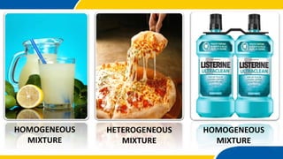 HOMOGENEOUS
MIXTURE
HETEROGENEOUS
MIXTURE
HOMOGENEOUS
MIXTURE
 