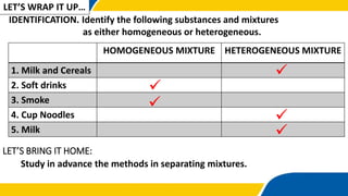 HOMOGENEOUS MIXTURE HETEROGENEOUS MIXTURE
1. Milk and Cereals
2. Soft drinks
3. Smoke
4. Cup Noodles
5. Milk
IDENTIFICATION. Identify the following substances and mixtures
as either homogeneous or heterogeneous.

LET’S WRAP IT UP…




LET’S BRING IT HOME:
Study in advance the methods in separating mixtures.
 