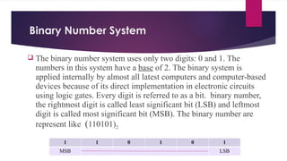 Grade 7 numbersystem-lesson 4-211022083557.pptx
