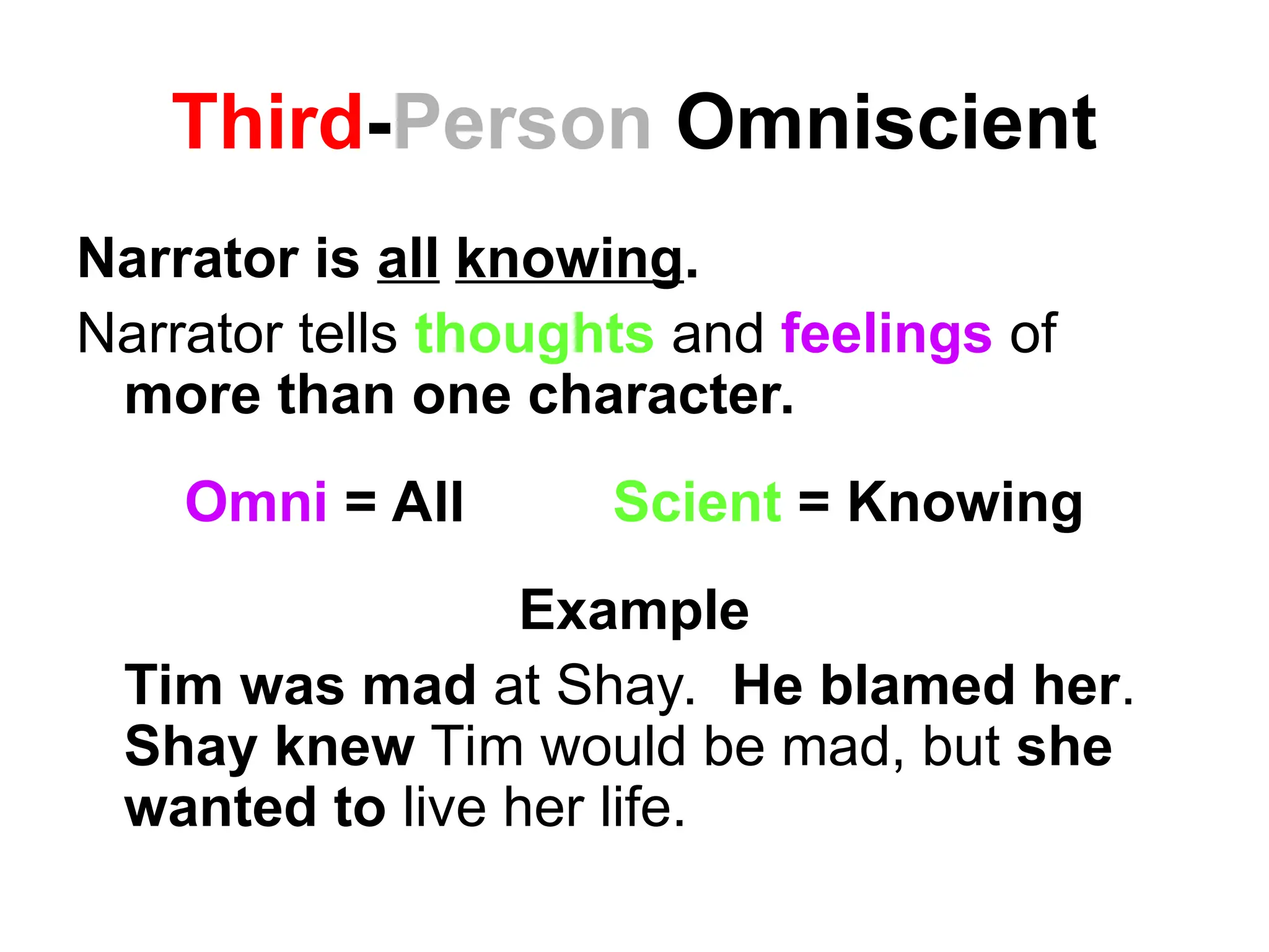 third person narrator definition – Image 7