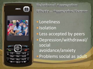 Relational Aggression Effects – Aggressive PersonLonelinessIsolationLess accepted by peersDepression/withdrawal/social avoidance/anxietyProblems social as adult