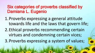 Proverbs Mindset GRADE 7 EBGLISH VALUING ELDER'S WISDOM.pptx
