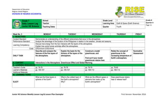 Department of Education
Negros Island Region
DIVISION OF NEGROS OCCIDENTAL
Junior HS Science Weekly Lesson Log & Lesson Plan Exemplar First Version: November 2016
Grade 8
Quarter 4
Page 11
Week No. 3 MONDAY TUESDAY WEDNESDAY THURSDAY FRIDAY
I. OBJECTIVES
Content Standard Demonstrate an understanding of the different phenomena that occur in the atmosphere.
Performance Standard Analyze the advantage of the location of the Philippines in relation to the weather, climate and seasons.
Learning Competency
Discuss how energy from the Sun interacts with the layers of the atmosphere.
Explain how some human activities affect the atmosphere.
Code: S7ES-IVd-5/ S7ES-IVd-6
DAILY TASK
Describe and compare the
features of the five layers of
the atmosphere.
Explain the basis for the
division of the layers of the
atmosphere.
Construct a model
greenhouse; and
Find out if your model
greenhouse retains heat.
Relate the concept of
greenhouse to the
increasing temperature of
Earth’s atmosphere.
Summative
Assessment
II. CONTENT Interactions in the Atmosphere: Greenhouse Effect and Global Warming
II. LEARNING RESOURCES
Teacher’s Guide pp. 76-78 pp. 76-78 pp. 78-79 pp. 78-80
Learner’s Materials pp. 105-107 pp. 105-107 pp. 108-113 pp. 108-113
Additional Materials
III. LEARNING TASKS
ELICIT
What are the three layers or
spheres of the Earth?
What is the coldest layer of
the Earth’s atmosphere?
Why?
What are the different gases or
elements that made up the
Earth’s atmosphere?
Does greenhouse retains
heat or release heat?
Grade 7
Daily Lesson Log
Junior HS Science
School Grade Level 7
Teacher Learning Area Earth & Space (Earth Science)
Teaching Dates Quarter Fourth
 