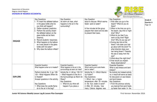 Department of Education
Negros Island Region
DIVISION OF NEGROS OCCIDENTAL
Junior HS Science Weekly Lesson Log & Lesson Plan Exemplar First Version: November 2016
Grade 8
Quarter 4
Page 16
ENGAGE
Key Questions:
1. If I insert this deflated balloon
in the glass bottle what do
you think will happen?
2. Gather students’ prediction.
3. Perform the activity (Insert
the deflated balloon on the
glass bottle and let them
observe).
4. Record students’ responses.
5. What happens to the balloon
as it was placed in the glass
bottle with hot water?
6. Why does the balloon inflate?
Key Question:
As warm air rises, what
happens to the air in the
surrounding?
Key Question:
Issue to discuss: Which warms
faster: sand or water?
In five minutes let the group
prepare their stand and be able
to present their basis.
Key Questions:
1.How often you go to the
beach? What do you do
there?
2.When is the time you go to
the beach, day time or night
time? Why?
3.What do you feel if you
swim at day time? Night
time? Why do you say so?
4.During day time at the
beach, how does your hair
go about with the wind? To
what direction does your
hair being blown? Towards
the sea or away from the
sea?
5.What about the night time?
6.How would you explain
these observations?
EXPLORE
Essential Question:
What happens when air is heated?
Essential Question:
What happens to the air in the
surroundings as warm air rises?
Essential Question:
Which warms and cools faster,
land or water?
Essential Question:
What is sea breeze and land
breeze?
Perform Activity No. 3, pp. 128-
129 – What Happens When Air
is Heated?
Answer questions in the activity.
Key Questions:
1. What does the candle flame
do to the air in the bag?
Activity No. 4, LM pp. 130-131
– What Happens to the Air in
the Surroundings as Warm Air
Rises?
Key Questions:
1. What do you think will
happen if you place a
Activity No. 5 – Which Warms
Up Faster?
Key Questions:
1. Which has a higher
temperature after 25 minutes
in the Sun, water or sand?
2. After 25 minutes, how
many Celsius degrees was
No Activity but instead activity
no. 4 result will serve as basis
for discussion on sea breeze
and land breeze.
Key Questions:
1.From the previous activity,
you learned that sand heats
up faster than water. In the
 