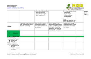 Department of Education
Negros Island Region
DIVISION OF NEGROS OCCIDENTAL
Junior HS Science Weekly Lesson Log & Lesson Plan Exemplar First Version: November 2016
Grade 8
Quarter 4
Page 19
5. Wind refers to the air in the
surroundings moving
toward the place where
warm air is rising. (T)
3. It is also called as offshore.
a.Sea breeze
b.Land breeze*
c.Mountain breeze
d.Valley breeze
Essay:
Explain sea breeze and land
breeze When these occur?
EXTEND
You already know that warm air
rises, what is then the effect of
this to the surrounding?
What is/are the importance of
understanding the effect of
warm air and its effect to the
surroundings?
What is the effect of fast
warming and cooling of land to
us? List ways that people do to
minimize the effect of heat
absorbed by land during day
time especially summer time.
Make a creative drawing
showing the direction of wind
during the sea breeze and
land breeze.
V. REMARKS
VI. REFLECTION
From the evaluation,
No. of Learners who earned:
 80% and Above:
 Below 80%:
Did the remedial lessons
work? No. of Learners who:
 have caught up with
the lesson
 continue to require
remediation
 