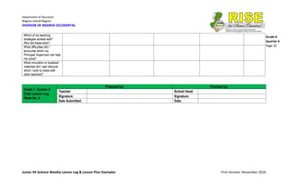 Department of Education
Negros Island Region
DIVISION OF NEGROS OCCIDENTAL
Junior HS Science Weekly Lesson Log & Lesson Plan Exemplar First Version: November 2016
Grade 8
Quarter 4
Page 20
Which of my teaching
strategies worked well?
Why did these work?
What difficulties did I
encounter which my
Principal/ Supervisor can help
me solve?
What innovation or localized
materials did I use/ discover
which I wish to share with
other teachers?
Grade 7, Quarter 4
Daily Lesson Log
Week No. 4
Prepared by: Checked by:
Teacher: School Head:
Signature: Signature:
Date Submitted: Date:
 