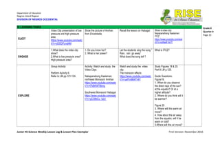 Department of Education
Negros Island Region
DIVISION OF NEGROS OCCIDENTAL
Junior HS Science Weekly Lesson Log & Lesson Plan Exemplar First Version: November 2016
Grade 8
Quarter 4
Page 22
IV.LEARNING TASKS
ELICIT
Video Clip presentation of low
pressure and high pressure
area
https://www.youtube.com/watc
h?v=rjODDPznqNM
Show the picture of Amihan
from Encantadia.
Recall the lesson on Habagat Show a video clip:
Napapanahong Kaalaman:
ITCZ
https://www.youtube.com/wat
ch?v=xd4aafr1eVY
ENGAGE
1.What does the video clip
show?
2.What is low pressure area?
High pressure area?
1. Do you know her?
2. What is her power?
Let the students sing the song “
Rain, rain go away”
What does the song tell ?
What is ITCZ?
EXPLORE
Group Activity:
Perform Activity 6:
Refer to LM pp.121-124.
Activity: Watch and study the
Video Clips
Nakapanahong Kaalaman:
northeast Monsoon/ Amihan
https://www.youtube.com/watc
h?v=I7kBKWTBtmg
Southwest Monsoon/ Habagat
https://www.youtube.com/watc
h?v=gCO8bCu_b2U
Watch and study the video
clip:
The monsoon effects
https://www.youtube.com/watc
h?v=uePm96AFV4Y
Study Figures 19 & 20.
Part II LM p.125.
Guide Questions:
Figure19.
1. When do you observe
the direct rays of the sun?
at the equator? Or at a
higher altitude?
2. Where do you think will it
be warmer?
Figure 20
3. Where will this warm air
move?
4. How about the air away
from the equator, will it be
warm or cold?
5.Where will this air move?
 