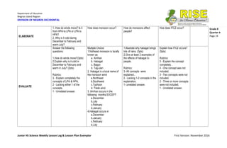 Department of Education
Negros Island Region
DIVISION OF NEGROS OCCIDENTAL
Junior HS Science Weekly Lesson Log & Lesson Plan Exemplar First Version: November 2016
Grade 8
Quarter 4
Page 24
ELABORATE
1. How do winds move? Is it
from HPA to LPA or LPA to
HPA?
2. Why is it cold during
December to February and
warm July?
How does monsoon occur? How do monsoons affect
people?
How does ITCZ occur?
EVALUATE
Answer the following
questions:
1.How do winds move?(3pts)
2.Explain why is it cold in
December to February and
warm in July? (3pts)
Rubrics:
3 - Explain completely the
concepts of LPA & HPA.
2 - Lacking either 1 of the
concepts.
1 - Unrelated answer.
Multiple Choice:
1.Notheast monsoon is locally
known as
a. Amihan
b. Habagat
c. Bagyo
d. Tag-ulan
2. Habagat is a local name of
the monsoon wind
a.Northeast
b.Southwest
c.Typhoon
d. Trade wind
3. Amihan occurs in the
following months EXCEPT
a.December
b.July
c.February
d.January
4.Habagat occurs in
a.December
b.January
c.February
d.July
1.Illustrate why habagat brings
lots of rains. (3pts)
2.Give at least 2 examples of
the effects of habagat to
people.
Rubrics:
3- All concepts were
explained..
2 - Lacking 1-2 concepts in the
explanation.
1- unrelated answer.
Explain how ITCZ occurs?
(5pts)
Rubrics:
5 - Explain the concept
completely .
4 - One concept was not
included.
3 - Two concepts were not
included.
2 - Three or more concepts
were not included.
1 - Unrelated answer.
 