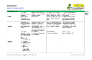 Department of Education
Negros Island Region
DIVISION OF NEGROS OCCIDENTAL
Junior HS Science Weekly Lesson Log & Lesson Plan Exemplar First Version: November 2016
Grade 8
Quarter 4
Page 28
IV. LEARNING TASKS
ELICIT
Ask students:
Why don’t we have
snow in the
Philippines? Elicit
different answers/
reasons from students
What is the effect of the tilting of
the Earth to the amount of heat
received by different
hemispheres?
Ask students about yesterday’s
activity. Allow them to recall the
tilting of the Earth, the direction of
revolution and the position of the
Earth at different months of the
year.
1. Describe the different tilting of
the Earth at different positions
around the sun.
2. Which hemisphere receives
more heat when the N-pole is
tilted towards the sun? tilted
away?
ENGAGE
What is good/ bad
about not having snow
in the Philippines?
(Open discussion with
students)
Ask students: Based on your
experience, how would you
compare the heat early in the
morning (just after sunrise), at
noon time and late in the
afternoon (just before sunset)?
Elicit answers from students.
Ask a few volunteers to give their
answers to the question:What do
you think will be the effect if the
Earth is not tilting on its axis?
Using Fig. 2 and 3 on p. 263,
allow students to explain why
some parts of the earth receive
direct rays while others receive
oblique rays of the sun.
EXPLORE
Ask students
individually to answer
the following questions
on a 1 whole sheet of
paper.
a. How many
degrees is the tilt
of the earth?
b. What is the effect
of the tilt of the
earth?
c. What are the
different regions
on earth having
different seasons
Perform Activity 1:
Why do Seasons Change? LM
pp 262 ( figure 1)
Continue Activity 1:
Figure 2 and 3,LM p.263
Continue Activity1:
Figure 4 and 5, LM p. 264
 