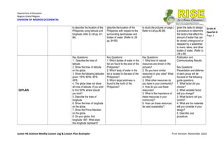 Department of Education
Negros Island Region
DIVISION OF NEGROS OCCIDENTAL
Junior HS Science Weekly Lesson Log & Lesson Plan Exemplar First Version: November 2016
Grade 8
Quarter 4
Page 3
to describe the location of the
Philippines using latitude and
longitude (refer to LM pp. 81-
84)
describe the location of the
Philippines with respect to the
surrounding landmasses and
bodies of water. (Refer to LM
pp. 84-85)
to study the pictures on page (
Refer to LM pp.86-88)
given the tasks to design
a procedure to determine
the factors that affect the
amount of water that can
be stored underground or
released by a watershed
to rivers, lakes, and other
bodies of water. (Refer to
LM p.89)
EXPLAIN
Key Questions:
1. Describe the lines of
latitude.
2. Show the lines of latitude
on the globe.
3. Show the following latitudes
given: 150N; 600N; 300S;
450S.
4. The globe does not show
all lines of latitude. If you wish
to find 500N; where should
you look?
5. Describe the lines of
longitude.
6. Show the lines of longitude
on the globe.
7. Show the Prime Meridian
on the globe.
8. On your globe, find
longitude 1800. What does
this longitude represent?
Key Questions:
1. Which bodies of water in the
list are found to the west of the
Philippines?
2. Which body of water in the
list is located to the east of the
Philippines?
3. Which large landmass is
found to the north of the
Philippines?
Key Questions:
1. What kind of natural
resources are shown in the
pictures?
2. Do you have similar
resources in your area? What
are they?
3. What other resources do
you have in your community?
4. How do you use these
resources?
5. What is the importance of
these resources in your
community?
6. How can these resources
be used sustainably?
Publication and
Communicating Results
Key Questions:
Presentation and defense
of each group will be
focused on the following
guide questions:
1. What factor did you
choose?
2. What variable/ factor
will you change?
3. What factor/s will you
control?
4. What are the materials
will you consider in your
design?
5. Describe your
procedure.
 