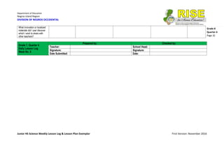 Department of Education
Negros Island Region
DIVISION OF NEGROS OCCIDENTAL
Junior HS Science Weekly Lesson Log & Lesson Plan Exemplar First Version: November 2016
Grade 8
Quarter 4
Page 32
What innovation or localized
materials did I use/ discover
which I wish to share with
other teachers?
Grade 7, Quarter 4
Daily Lesson Log
Week No. 6
Prepared by: Checked by:
Teacher: School Head:
Signature: Signature:
Date Submitted: Date:
 