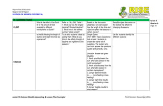 Department of Education
Negros Island Region
DIVISION OF NEGROS OCCIDENTAL
Junior HS Science Weekly Lesson Log & Lesson Plan Exemplar First Version: November 2016
Grade 8
Quarter 4
Page 34
IV. LEARNING TASKS
ELICIT
What is the effect of the Earth
tilt to the amount of heat
received by different
hemispheres on Earth?
Refer to LM p.266, Table 1:
1. What day has the longest
daytime? Shortest daytime?
2. What time is the earliest
sunrise? latest sunset?
Based on the discussion
yesterday, who can explain
how the length of day time and
night time affect the seasons in
certain places?
Recall the past discussion on
the factors that affect the
changing of seasons.
ENGAGE
Is the tilt affecting the length of
daytime and night time that we
experience?
Try to elicit students’ ideas by
asking them: What do you
think is the effect of length of
daytime and nighttime to the
seasons?
Simple Game:
(HOT SEAT: Quick Questions)
Ask at least 3 students to
answer the same set of
questions. The student who
can finish answer the questions
quickly and correctly, wins.
Direction: Answer the given
situation.
1. North axis tilts toward the
sun, what’s the season in the
north hemisphere?
2. North axis tilts away from the
sun, what’s the season in
northern hemisphere?
3. Longer daytime results
to____ more heating or less
heating?
4. Longer night time results
to____ more heating or less
heating?
5. Longer heating results to
what season?
Let the students identify the
different seasons.
 