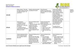 Department of Education
Negros Island Region
DIVISION OF NEGROS OCCIDENTAL
Junior HS Science Weekly Lesson Log & Lesson Plan Exemplar First Version: November 2016
Grade 8
Quarter 4
Page 35
EXPLORE
Peform Activity 2: “How does
the length of daytime and night
time affect the season?” LM
pp. 266- 267.
Students continue the activity
by reading the LM p.267
Group Discussion:
Students must identify all the
factors that affect the changing
of seasons.
Teacher shows different
pictures showing different
seasons (summer, autumn,
winter, spring) Allow students
to have small group
discussions. Students have
to describe each photo and
infer the atmospheric
condition whether it’s cold or
warm based on the clues that
can be seen in each photo.
EXPLAIN
Guide Questions:
1. Compare the times of
sunrise from Jan. 2011-
December, 2011. What have
you noticed?
2. Compare the times of
sunset during the same period.
What do you notice?
Discuss the following Guide
Questions:
1. When the north pole is tilted
towards the sun, what
happens to the length of
daytime? Night time?
2. What happens when
daytime is longer than night
time?
Students will present their
answers to the class.
Factors affecting seasons are:
 the Earth’s tilt;
 Revolution;
 length of day and night;
 latitude of the place;
 angle of the rays of the
sun.
The representative of each
group will present their
answer to the class.
The teacher will sum
up/consolidate the answers
ELABORATE
Teacher emphasizes that the
times of sunrise and sunset
vary. The length of daytime
also varies.
Discuss the following points of
emphasis:
When the north pole is tilted
away from the sun, the north
hemisphere experiences
shorter daytime and longer
night time, while the south
hemisphere experiences the
opposite.
Points to emphasize during
discussion:
 Due to the tilt and
revolution, different
regions on Earth receive
different amounts of heat
from the sun.
 The length of daytime and
night time that a certain
Points of emphasis during
discussion:
 Earth is divided into three
different regions in terms
of seasons: tropical,
temperate and polar.
 Tropical areas have two
seasons, rainy and
summer.
*
 