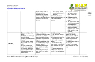 Department of Education
Negros Island Region
DIVISION OF NEGROS OCCIDENTAL
Junior HS Science Weekly Lesson Log & Lesson Plan Exemplar First Version: November 2016
Grade 8
Quarter 4
Page 36
Shorter daytime results to
colder atmospheric
temperature and results to
winter, while longer daytime
results to warmer atmospheric
temperature and results to
summer.
place receives depend
also on the tilt and earth’s
revolution.
*Varied amounts of heat
received by different regions on
Earth result to different
seasons.
 Temperate areas have
four seasons, winter,
spring, summer and
autumn.
 Polar areas have two
seasons, summer and
winter.
 The equinox is time when
the length of daytime and
night time are equal.
 Solstice is the time when
the length of day and
night is not equal. (Either
longer daytime or longer
night time).
EVALUATE
Based on the table 1 of the
activity:
1. What day has the longest
length of daytime?
2. Which day has the shortest
daytime?
3. Do the sunrises always
happen at the same exact
time?
4. Do the sunsets occur
exactly at the same time?
5. What could be generally
experienced if the length of
daytime is short-Colder or
warmer night?
Answer the following:
1. When the north axis is tilted
towards the sun, what is
experienced by the northern
hemisphere- longer or shorter
daytime?
2. What is experienced by the
southern hemisphere- longer
or shorter daytime?
3. When daytime is longer,
what would be the resulting
season?
4. When daytime is shorter,
what would be the resulting
season?
Identify the following:
1-2 Cite two factors affecting
seasons.
(3-5 answer with a Yes or No.)
3. If the earth is not tilting,
would there be a change in
season?
4. If the Earth is not tilting,
would there be a change in the
length of daytime and night
time?
5. If the earth revolves in a
perfect circular orbit, would
there be a change in seasons?
1-2. What are the two
reasons why we have
different seasons on Earth?
3. How do we call the region
on Earth that experiences
four seasons?
4. It refers to equal length of
day and night
5. It refers to the unequal
length of daytime and night
time.
 