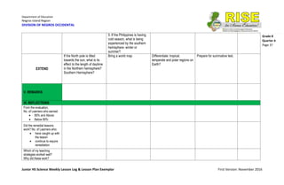 Department of Education
Negros Island Region
DIVISION OF NEGROS OCCIDENTAL
Junior HS Science Weekly Lesson Log & Lesson Plan Exemplar First Version: November 2016
Grade 8
Quarter 4
Page 37
5. If the Philippines is having
cold season, what is being
experienced by the southern
hemisphere- winter or
summer?
EXTEND
If the North pole is tilted
towards the sun, what is its
effect to the length of daytime
in the Northern hemisphere?
Southern Hemisphere?
Bring a world map Differentiate: tropical,
temperate and polar regions on
Earth?
Prepare for summative test.
V. REMARKS
VI. REFLECTIONS
From the evaluation,
No. of Learners who earned:
 80% and Above:
 Below 80%:
Did the remedial lessons
work? No. of Learners who:
 have caught up with
the lesson
 continue to require
remediation
Which of my teaching
strategies worked well?
Why did these work?
 