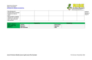 Department of Education
Negros Island Region
DIVISION OF NEGROS OCCIDENTAL
Junior HS Science Weekly Lesson Log & Lesson Plan Exemplar First Version: November 2016
Grade 8
Quarter 4
Page 38
What difficulties did I
encounter which my Principal/
Supervisor can help me
solve?
What innovation or localized
materials did I use/ discover
which I wish to share with
other teachers?
Grade 7, Quarter 4
Daily Lesson Log
Week No. 7
Prepared by: Checked by:
Teacher: School Head:
Signature: Signature:
Date Submitted: Date:
 