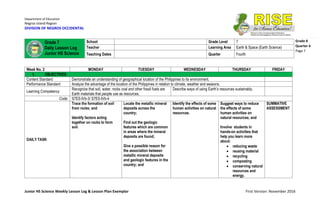 Department of Education
Negros Island Region
DIVISION OF NEGROS OCCIDENTAL
Junior HS Science Weekly Lesson Log & Lesson Plan Exemplar First Version: November 2016
Grade 8
Quarter 4
Page 7
Week No. 2 MONDAY TUESDAY WEDNESDAY THURSDAY FRIDAY
I. OBJECTIVES
Content Standard Demonstrate an understanding of geographical location of the Philippines to its environment.
Performance Standard Analyze the advantage of the location of the Philippines in relation to climate, weather and seasons.
Learning Competency
Recognize that soil, water, rocks coal and other fossil fuels are
Earth materials that people use as resources.
Describe ways of using Earth’s resources sustainably.
Code: S7ES-IVb-3/ S7ES-IVb-4
DAILY TASK
Trace the formation of soil
from rocks; and
Identify factors acting
together on rocks to form
soil.
Locate the metallic mineral
deposits across the
country;
Find out the geologic
features which are common
in areas where the mineral
deposits are found;
Give a possible reason for
the association between
metallic mineral deposits
and geologic features in the
country; and
Identify the effects of some
human activities on natural
resources.
Suggest ways to reduce
the effects of some
human activities on
natural resources; and
Involve students in
hands-on activities that
help you learn more
about:
 reducing waste
 reusing material
 recycling
 composting
 conserving natural
resources and
energy.
SUMMATIVE
ASSESSMENT
Grade 7
Daily Lesson Log
Junior HS Science
School Grade Level 7
Teacher Learning Area Earth & Space (Earth Science)
Teaching Dates Quarter Fourth
 