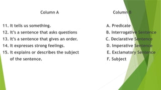 Column A Column B
11. It tells us something. A. Predicate
12. It’s a sentence that asks questions B. Interrogative Sentence
13. It’s a sentence that gives an order. C. Declarative Sentence
14. It expresses strong feelings. D. Imperative Sentence
15. It explains or describes the subject E. Exclamatory Sentence
of the sentence. F. Subject
 