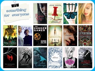 Library Research Basics Pdf