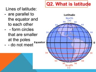 Q2. What is latitude
Lines of latitude:
- are parallel to
the equator and
to each other
- - form circles
that are smaller
at the poles
- - do not meet
 