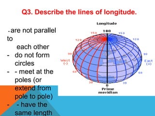 Q3. Describe the lines of longitude.
- are not parallel
to
each other
- do not form
circles
- - meet at the
poles (or
extend from
pole to pole)
- - have the
same length
 