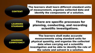 The learners shall learn different standard units
of measurement, organize collected data and
identify the components of a solution.
CONTENT
There are specific processes for
planning, conducting, and recording
scientific investigations.
LEARNING
STANDARD
The learners shall make accurate
measurements using standard units for
physical quantity, and organize the collected
data when carrying out a scientific
investigation and be able to identify the role of
the solute and solvent in a solution.
LEARNING
COMPETENCY
 