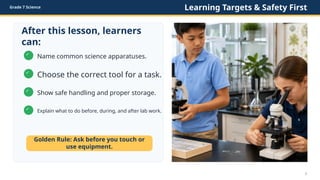 Grade 7 Science Learning Targets & Safety First
After this lesson, learners
can:
✓
Name common science apparatuses.
✓
Choose the correct tool for a task.
✓
Show safe handling and proper storage.
✓ Explain what to do before, during, and after lab work.
Golden Rule: Ask before you touch or
use equipment.
2
 