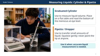Grade 7 Science Measuring Liquids: Cylinder & Pipette
Graduated Cylinder
Use to measure liquid volume. Place
on a flat table and read the bottom of
the meniscus at eye level.
Pipette / Dropper
Use to transfer small amounts of
liquid. Squeeze gently; never point the
tip at anyone.
Use it when: accurate liquid
measurement is needed.
3
 