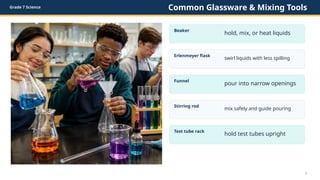 Grade 7 Science Common Glassware & Mixing Tools
Beaker
hold, mix, or heat liquids
Erlenmeyer flask
swirl liquids with less spilling
Funnel
pour into narrow openings
Stirring rod
mix safely and guide pouring
Test tube rack
hold test tubes upright
7
 
