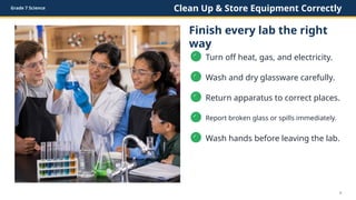 Grade 7 Science Clean Up & Store Equipment Correctly
Finish every lab the right
way
✓
Turn off heat, gas, and electricity.
✓
Wash and dry glassware carefully.
✓
Return apparatus to correct places.
✓
Report broken glass or spills immediately.
✓
Wash hands before leaving the lab.
9
 