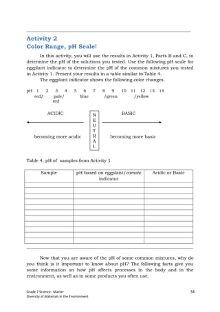 Grade7 Science Learner's Material Quarters1-2 | PDF