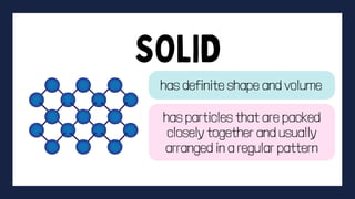 Grade 7 Science Lesson: States of Matter | PDF