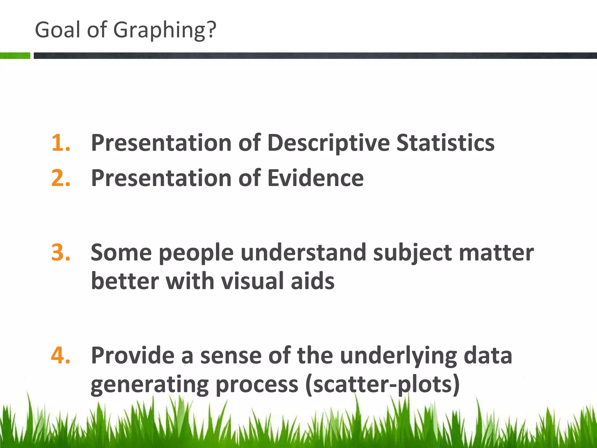 Goal of Graphing?
1. Presentation of Descriptive Statistics
2. Presentation of Evidence
3. Some people understand subject matter
better with visual aids
4. Provide a sense of the underlying data
generating process (scatter-plots)
 