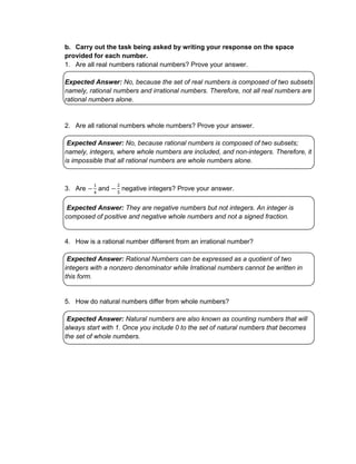 b. Carry out the task being asked by writing your response on the space
provided for each number.
1. Are all real numbers rational numbers? Prove your answer.
Expected Answer: No, because the set of real numbers is composed of two subsets
namely, rational numbers and irrational numbers. Therefore, not all real numbers are
rational numbers alone.
2. Are all rational numbers whole numbers? Prove your answer.
Expected Answer: No, because rational numbers is composed of two subsets;
namely, integers, where whole numbers are included, and non-integers. Therefore, it
is impossible that all rational numbers are whole numbers alone.
3. Are and negative integers? Prove your answer.
Expected Answer: They are negative numbers but not integers. An integer is
composed of positive and negative whole numbers and not a signed fraction.
4. How is a rational number different from an irrational number?
Expected Answer: Rational Numbers can be expressed as a quotient of two
integers with a nonzero denominator while Irrational numbers cannot be written in
this form.
5. How do natural numbers differ from whole numbers?
Expected Answer: Natural numbers are also known as counting numbers that will
always start with 1. Once you include 0 to the set of natural numbers that becomes
the set of whole numbers.
 
