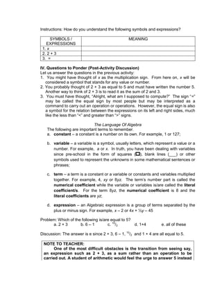 Instructions: How do you understand the following symbols and expressions?
SYMBOLS /
EXPRESSIONS
MEANING
1. x
2. 2 + 3
3. =
IV. Questions to Ponder (Post-Activity Discussion)
Let us answer the questions in the previous activity:
1. You might have thought of x as the multiplication sign. From here on, x will be
considered a symbol that stands for any value or number.
2. You probably thought of 2 + 3 as equal to 5 and must have written the number 5.
Another way to think of 2 + 3 is to read it as the sum of 2 and 3.
3. You must have thought, “Alright, what am I supposed to compute?” The sign “=”
may be called the equal sign by most people but may be interpreted as a
command to carry out an operation or operations. However, the equal sign is also
a symbol for the relation between the expressions on its left and right sides, much
like the less than “<” and greater than “>” signs.
The Language Of Algebra
The following are important terms to remember.
a. constant – a constant is a number on its own. For example, 1 or 127;
b. variable – a variable is a symbol, usually letters, which represent a value or a
number. For example, a or x. In truth, you have been dealing with variables
since pre-school in the form of squares ( ), blank lines (___) or other
symbols used to represent the unknowns in some mathematical sentences or
phrases;
c. term – a term is a constant or a variable or constants and variables multiplied
together. For example, 4, xy or 8yz. The term’s number part is called the
numerical coefficient while the variable or variables is/are called the literal
coefficient/s. For the term 8yz, the numerical coefficient is 8 and the
literal coefficients are yz;
d. expression – an Algebraic expression is a group of terms separated by the
plus or minus sign. For example, x – 2 or 4x + ½y – 45
Problem: Which of the following is/are equal to 5?
a. 2 + 3 b. 6 – 1 c. 10
/2 d. 1+4 e. all of these
Discussion: The answer is e since 2 + 3, 6 – 1, 10
/2 and 1 + 4 are all equal to 5.
NOTE TO TEACHER:
One of the most difficult obstacles is the transition from seeing say,
an expression such as 2 + 3, as a sum rather than an operation to be
carried out. A student of arithmetic would feel the urge to answer 5 instead
 