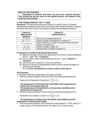 NOTE TO THE TEACHER
Emphasize to students that these are just some common phrases.
They should not rely too much on the specific phrase, but instead on the
meaning of the phrases.
V. THE TRANSLATION OF THE “=” SIGN
Directions: The table below shows two columns, A and B. Column A contains
mathematical sentences, while Column B contains their verbal translations. Observe
the items under each column and compare. Answer the proceeding questions.
Column A
Mathematical
Sentence
Column B
Verbal Sentence
x + 5 = 4 The sum of a number and 5 is 4.
2x – 1 = 1 Twice a number decreased by 1 is equal to 1.
7 + x = 2x + 3
Seven added by a number x is equal to twice the same
number increased by 3.
3x = 15 Thrice a number x yields 15.
x – 2 = 3 Two less than a number x results to 3.
VI. Question to Ponder (Post-Activity Discussion)
1) Based on the table, what do you observe are the common verbal translations
of the “=” sign? “is”, “is equal to”
2) Can you think of other verbal translations for the “=” sign? “results in”,
“becomes”
3) Use the phrase “is equal to” on your own sentence.
4) Write your own pair of mathematical sentence and its verbal translation on
the last row of the table.
4 - x < 5: Four decreased by a certain number is less than 5.
VII. Exercises:
A. Directions: Write your responses on the space provided.
1. Write the verbal translation of the formula for converting temperature from
Celsius (C) to Fahrenheit (F) which is .
The temperature in Fahrenheit (F) is nine-fifths of the temperature in
Celsius (C) increased by (plus) 32.
The temperature in Fahrenheit (F) is 32 more than nine-fifths of the
temperature in Celsius (C).
2. Write the verbal translation of the formula for converting temperature from
Fahrenheit (F) to Celsius (C) which is .
The temperature in Celsius (C) is five-ninths of the difference of the
temperature in Fahrenheit (F) and32.
3. Write the verbal translation of the formula for simple interest: I = PRT, where I is
simple interest, P is Principal Amount, R is Rate and T is time in years.
32
5
9
CF
3 2
9
5
FC
 
