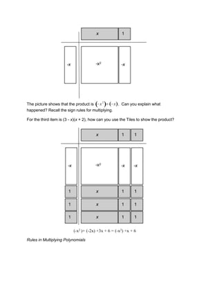 The picture shows that the product is x2
x . Can you explain what
happened? Recall the sign rules for multiplying.
For the third item is (3 - x)(x + 2), how can you use the Tiles to show the product?
Rules in Multiplying Polynomials
 